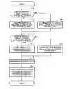 Fig. 01 - Relative position detection device for vehicle