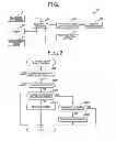 Fig. 02 - ANTI-COLLISION SYSTEM OF VEHICLE