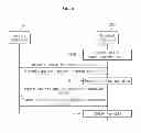Fig. 04 - System and method for partially updating map data based on user's movement path, service apparatus and terminal apparatus thereof, and recording medium therefor