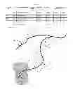 Fig. 04 - Method of providing natural tour guide functionality to location tracking computerized devices