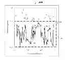 Fig. 01 - Identifying Neighbors of Geographically Distributed Assets