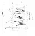 Fig. 06 - Identifying Neighbors of Geographically Distributed Assets