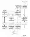 Fig. 02 - Systems and methods for route prediction