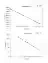 Fig. 20 - PREDICTING PERFORMANCE OF GAS CONDENSATE RESERVOIRS