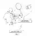 Fig. 08 - RATING A PHYSICAL CAPABILITY BY MOTION ANALYSIS