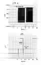 Fig. 08 - APPARATUS AND METHOD FOR SENSING TRANSISTOR AGING EFFECTS