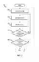 Fig. 04 - Solar cell characteristics determination