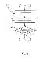 Fig. 06 - Solar cell characteristics determination