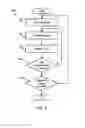 Fig. 04 - Solar cell characteristics determination