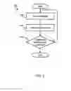 Fig. 06 - Solar cell characteristics determination