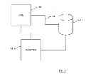 Fig. 02 - Determining System Performance