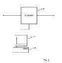 Fig. 03 - Determining System Performance