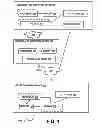 Fig. 02 - AUTOMATIC DETERMINATION OF DEVICE SPECIFIC INTEROPERABILITY