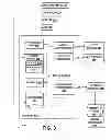 Fig. 04 - AUTOMATIC DETERMINATION OF DEVICE SPECIFIC INTEROPERABILITY
