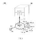 Fig. 02 - METHOD AND APPARATUS FOR IMPORTING DATA INTO PROGRAM CODE