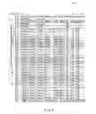 Fig. 05 - ANALYZING HARDWARE DESIGNS BASED ON COMPONENT RE-USE