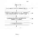 Fig. 06 - ANALYZING HARDWARE DESIGNS BASED ON COMPONENT RE-USE
