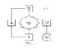 Fig. 02 - Compact scalable three dimensional model generation