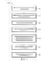 Fig. 09 - Compact scalable three dimensional model generation