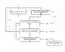 Fig. 01 - Patient-adapted and improved articular implants, designs and related guide tools