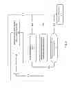 Fig. 04 - Patient-adapted and improved articular implants, designs and related guide tools