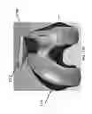 Fig. 167 - Patient-adapted and improved articular implants, designs and related guide tools