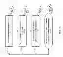 Fig. 32 - Patient-adapted and improved articular implants, designs and related guide tools