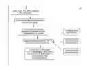 Fig. 01 - ANALYZING HARDWARE DESIGNS BASED ON COMPONENT RE-USE