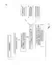 Fig. 02 - ANALYZING HARDWARE DESIGNS BASED ON COMPONENT RE-USE