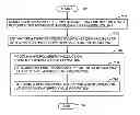 Fig. 01 - Methods and systems of modeling hydrocarbon flow from layered shale formations