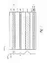Fig. 02 - Methods and systems of modeling hydrocarbon flow from layered shale formations