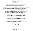 Fig. 06 - Methods and systems of modeling hydrocarbon flow from layered shale formations