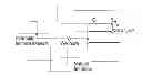 Fig. 01 - Methods of hydraulically fracturing a subterranean formation