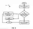 Fig. 09 - Identifying and routing poison tuples in a streaming application
