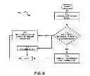 Fig. 09 - Identifying and routing poison tuples in a streaming application