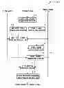 Fig. 01 - Speech signal processing apparatus and method