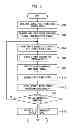 Fig. 09 - Speech signal processing apparatus and method