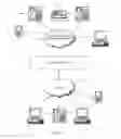 Fig. 02 - Methods and apparatus for identifying fraudulent callers