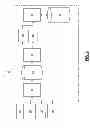 Fig. 03 - Methods and systems for adapting a speech system based on user characteristics