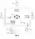 Fig. 06 - Device and system having smart directional conferencing