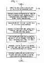 Fig. 04 - SYSTEM AND METHOD FOR ROBUST PERSONALIZATION OF SPEECH RECOGNITION