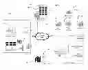 Fig. 01 - SYSTEM AND METHOD FOR PROCESSING DATA RELATED TO CASE MANAGEMENT FOR INJURED INDIVIDUALS
