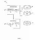 Fig. 02 - Systems and methods for supply chain management