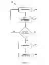 Fig. 09 - Systems and methods for supply chain management