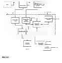 Fig. 03 - INTEGRATED PHARMACY ERROR TRACKING AND REPORTING SYSTEM AND METHOD