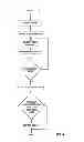 Fig. 05 - HEALTHCARE DATA MANAGEMENT SYSTEM