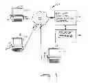 Fig. 02 - VIDEO ARCHIVING FOR ON-LINE SERVICES