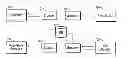 Fig. 01 - System for Electronically Recording and Sharing Medical Information