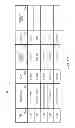 Fig. 14 - SYSTEM AND METHOD FOR LOSS ANALYSIS