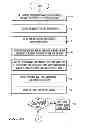 Fig. 03 - SYSTEM FOR MANAGING A STABLE VALUE PROTECTED INVESTMENT PLAN